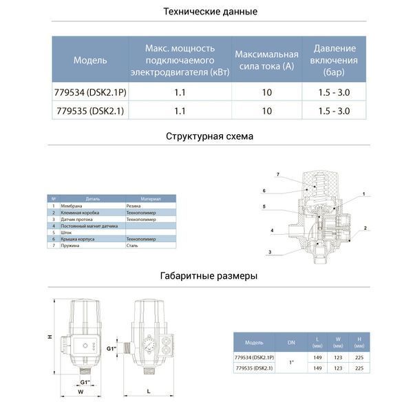 Контроллер давления электронный 1.1кВт &Oslash;1" рег давл вкл 1.5-3.0 bar AQUATICA (779535) фото
