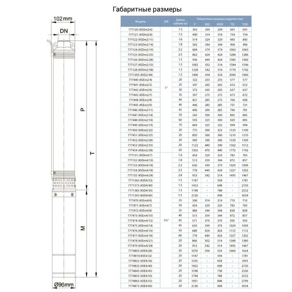 Насос відцентровий свердловинний 0.37кВт H 56(44)м Q 55(33)л/хв Ø102мм AQUATICA (DONGYIN) 4SDm2/8 (777121) фото