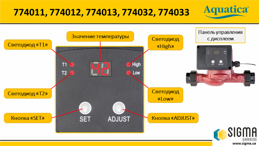 Насос циркуляційний з термодатчиком 100Вт Hmax 6м Qmax 75л/хв &Oslash;1&frac12;" 180мм+гайки &Oslash;1" AQUATICA (774032) фото