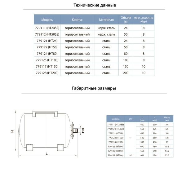 Гідроакумулятор горизонтальний 100л AQUATICA (779125) фото