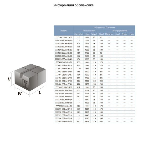 Насос центробежный скважинный 0.9кВт H 143(107)м Q 45(30)л/мин Ø80мм AQUATICA (DONGYIN) 3SDm1.8/33 (777107) фото