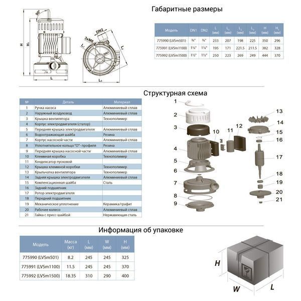 Насос центробежный вертикальный 0.75кВт Hmax 21.5м Qmax 190л/мин (БЦПН) LEO LVSm1100 (775991) фото