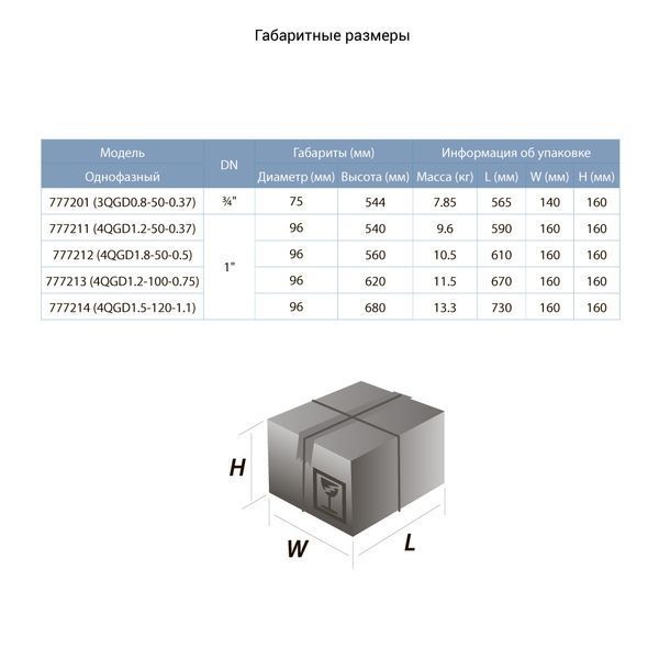 Насос шнековий свердловинний 0.5кВт H 107(34)м Q 40(30)л/хв &Oslash;96мм (нерж) DONGYIN 4QGD1.8-50-0.5 (777212) фото