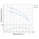Насос центробежный скважинный 0.37кВт H 66(43)м Q 40(25)л/мин Ø66мм AQUATICA (DONGYIN) 2.5SDm1.8/24 (777072) фото 2