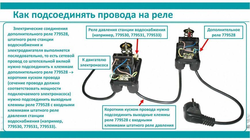 Реле сухого хода вспомогательное 0.9-0.1 бар (гайка) AQUATICA (779528) фото
