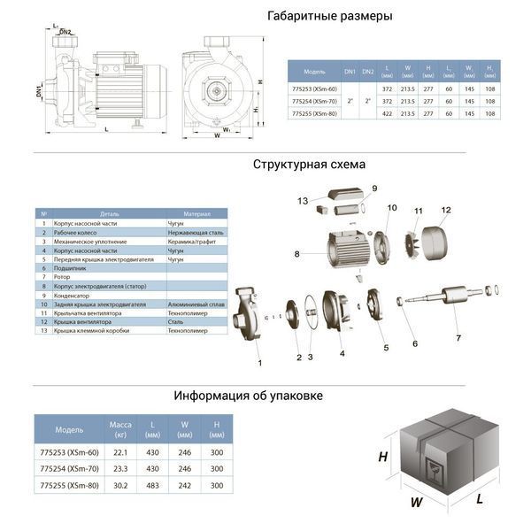 Насос центробежный 1.1кВт Hmax 25м Qmax 440л/мин LEO XSm-60 (775253) фото